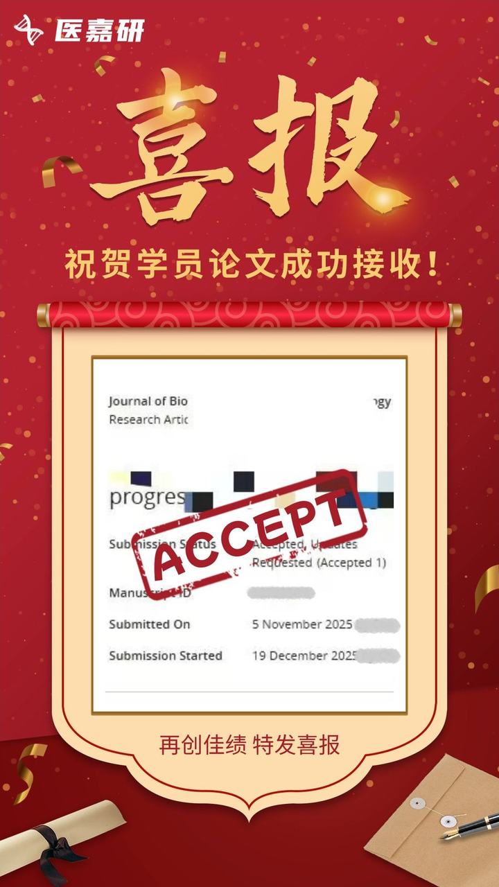 学员论文成功接收喜报