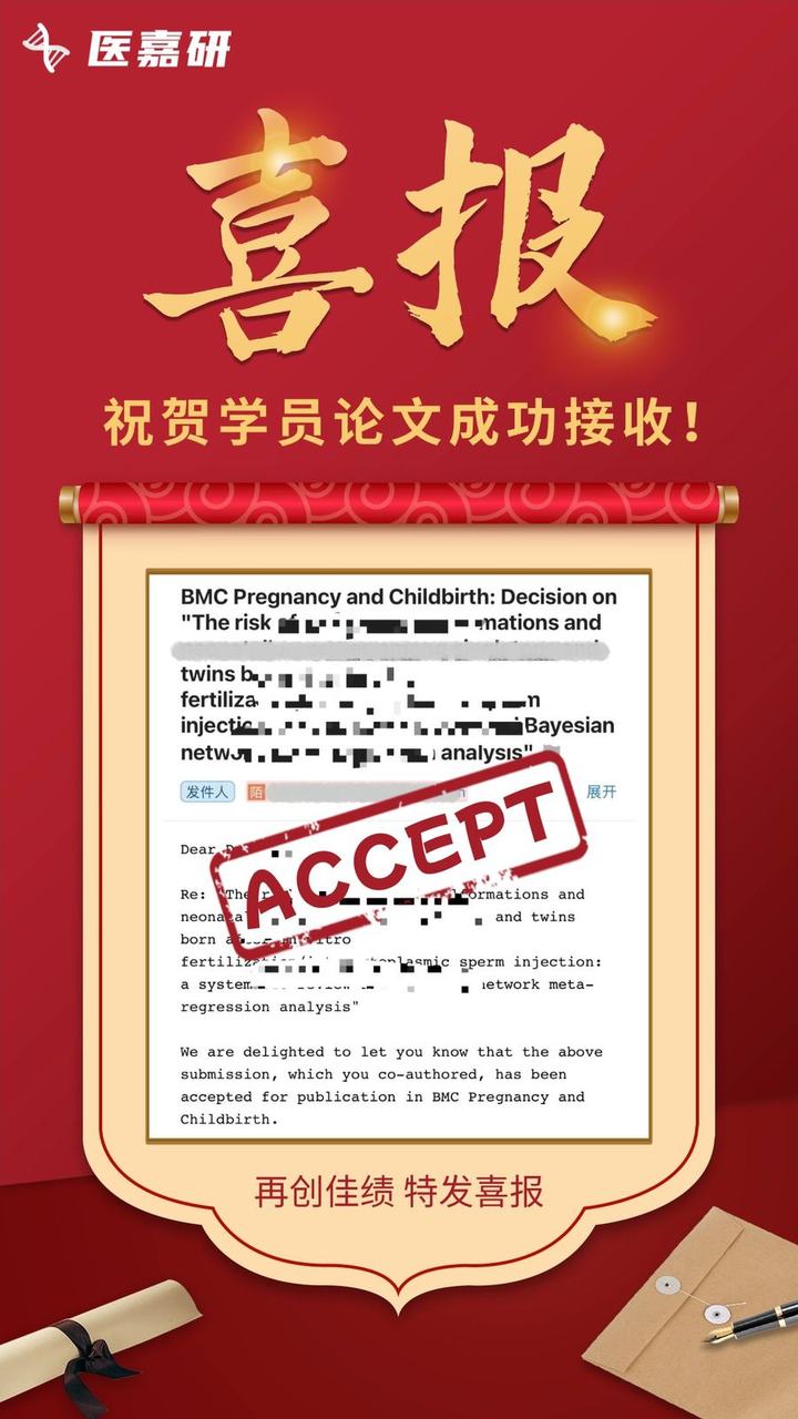 学员论文成功接收喜报