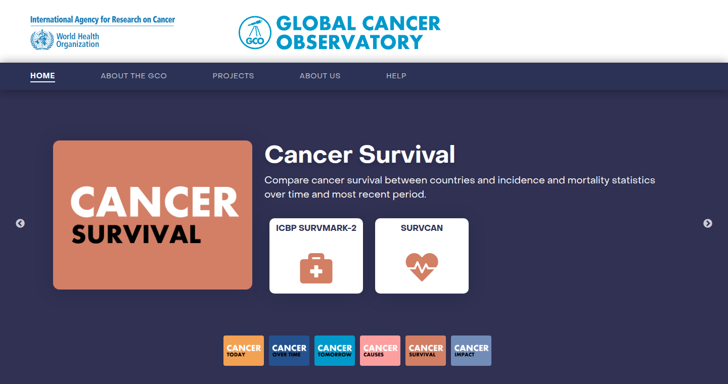 GCO 官网首页:IARC/WHO 运营的全球癌症观测平台