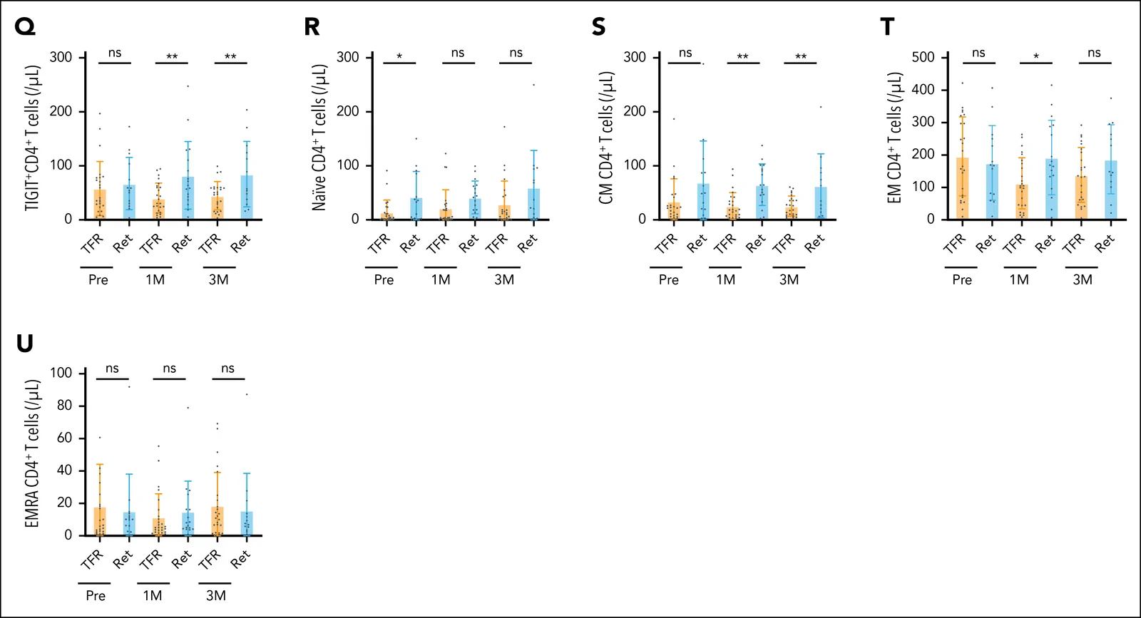 图9 · 本节结果配图