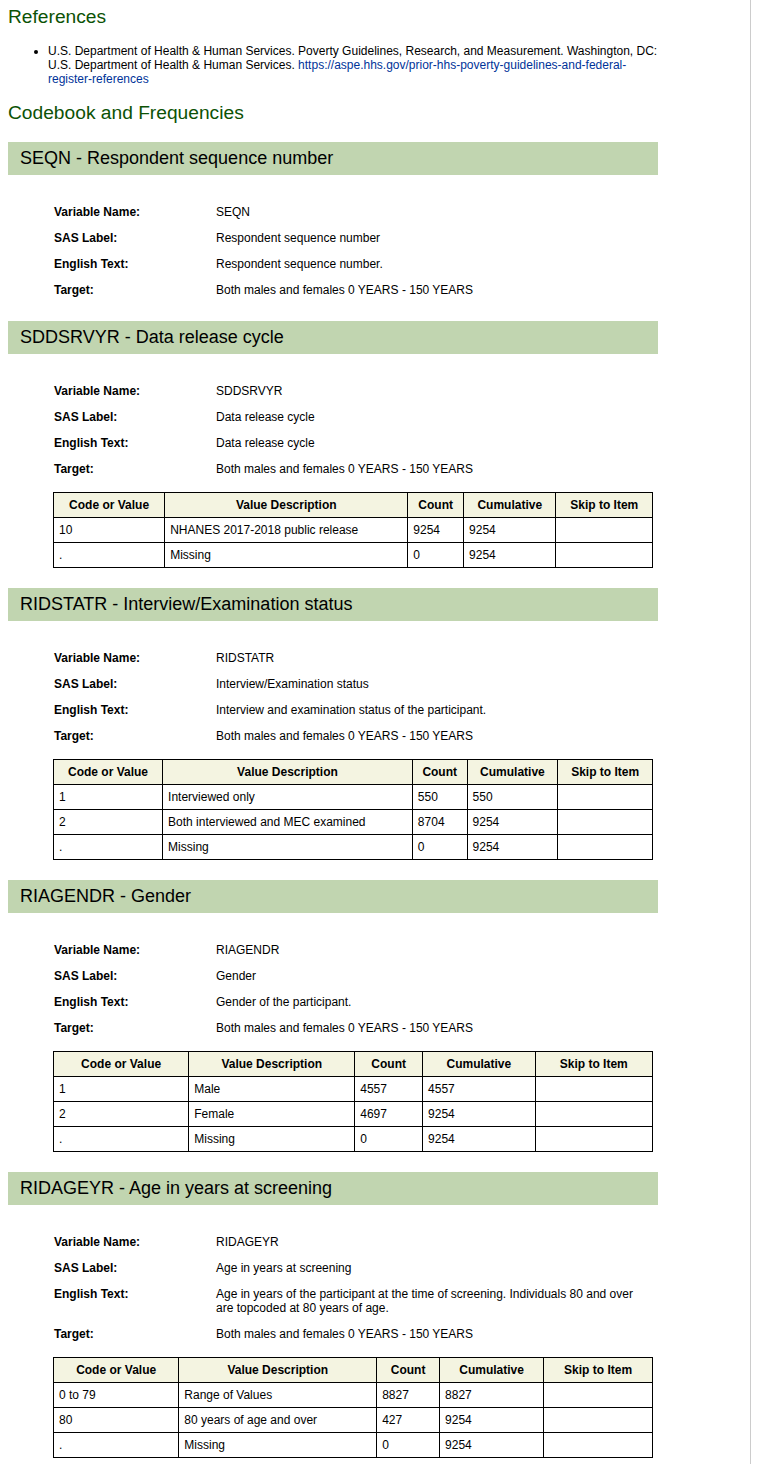 NHANES DEMO_J 文件的 Codebook 变量表示例