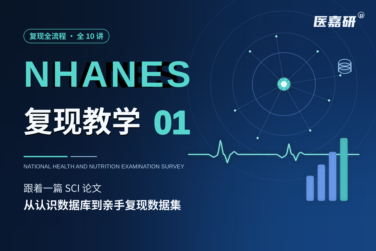 NHANES复现教学 1:认识数据库与复现路线