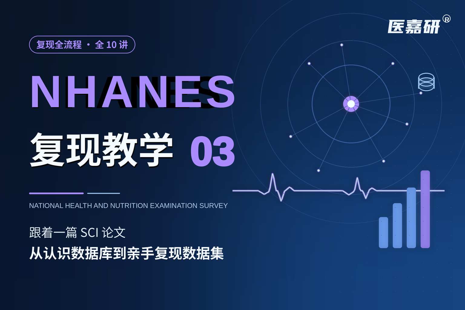 NHANES复现教学 3:选题可行性与案例论文