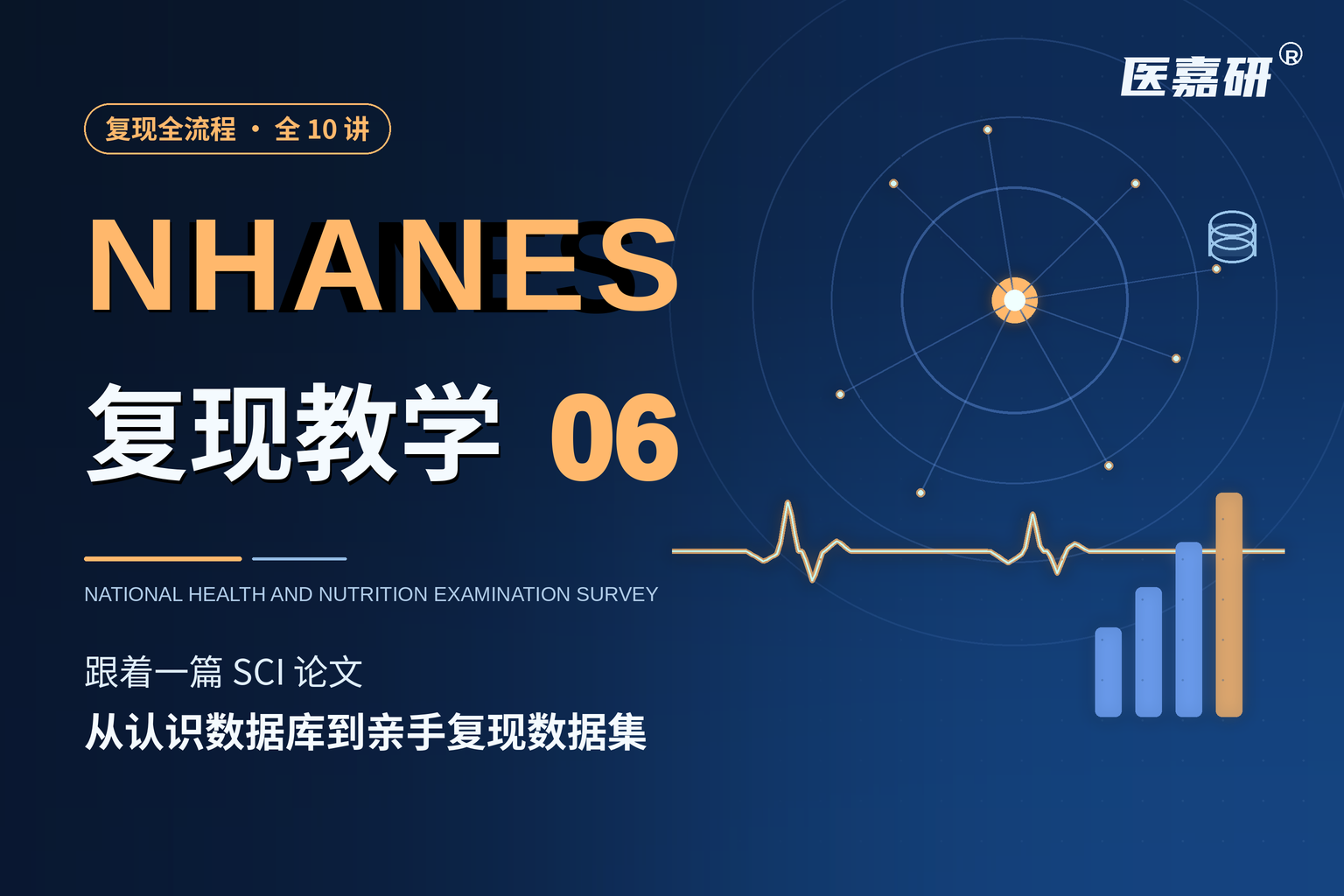 NHANES复现教学 6:合并清洗,复现样本漏斗 11,933→3,863