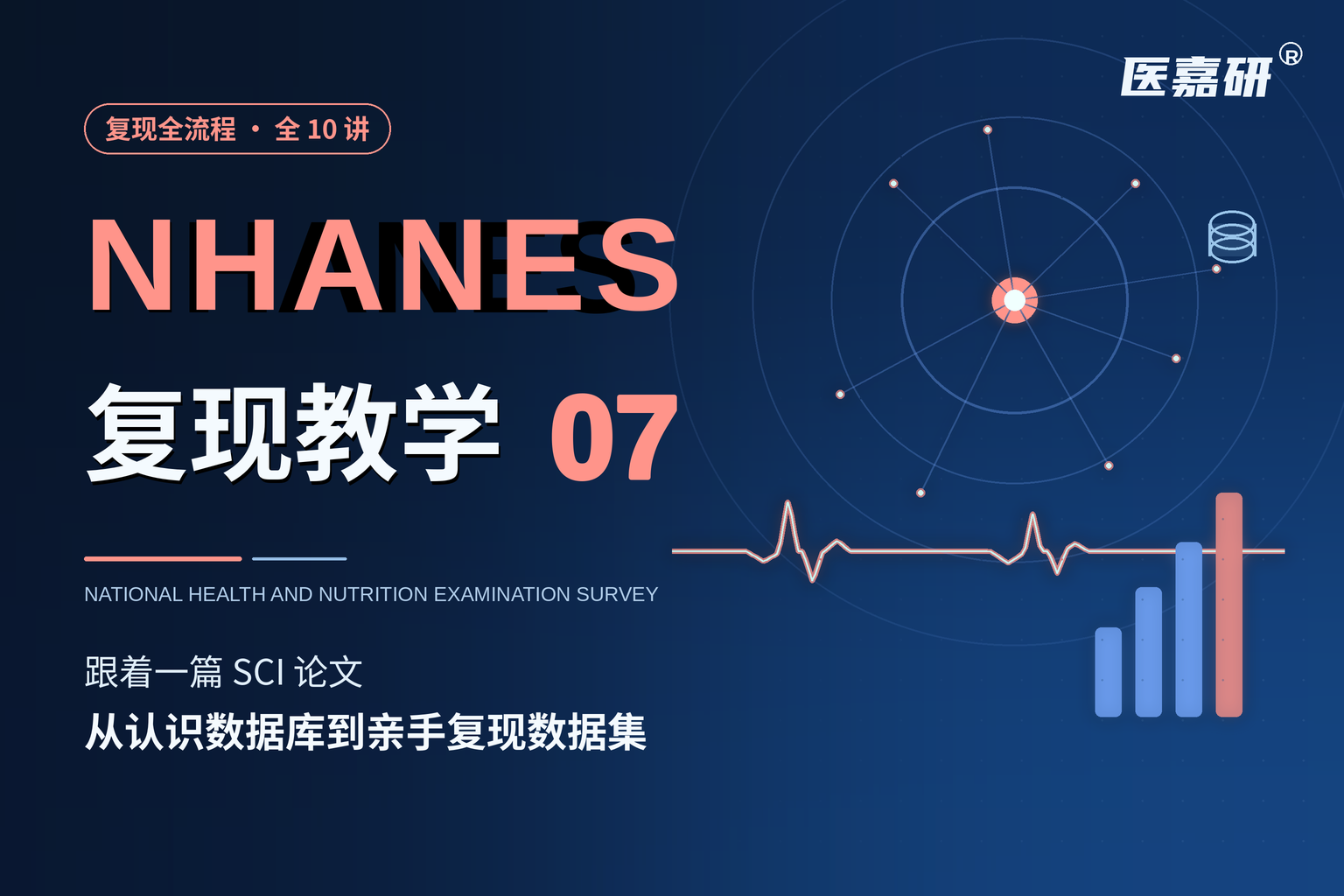 NHANES复现教学 7:加权描述统计,复现论文 Table 1