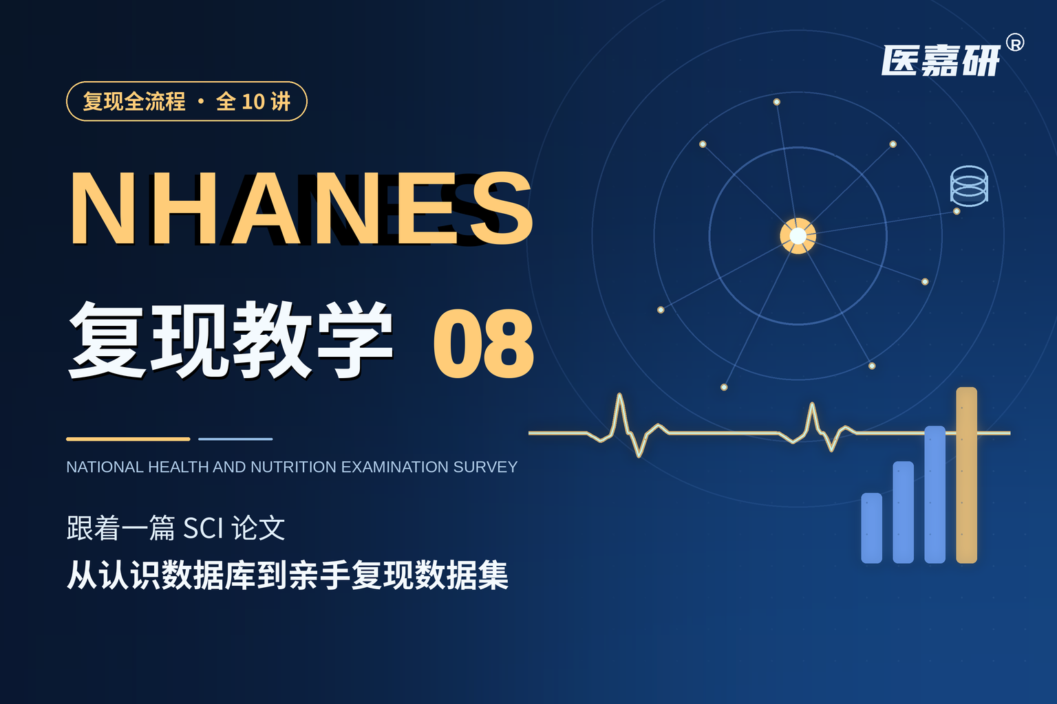 NHANES复现教学 8:加权回归与剂量反应,复现论文 Table 2