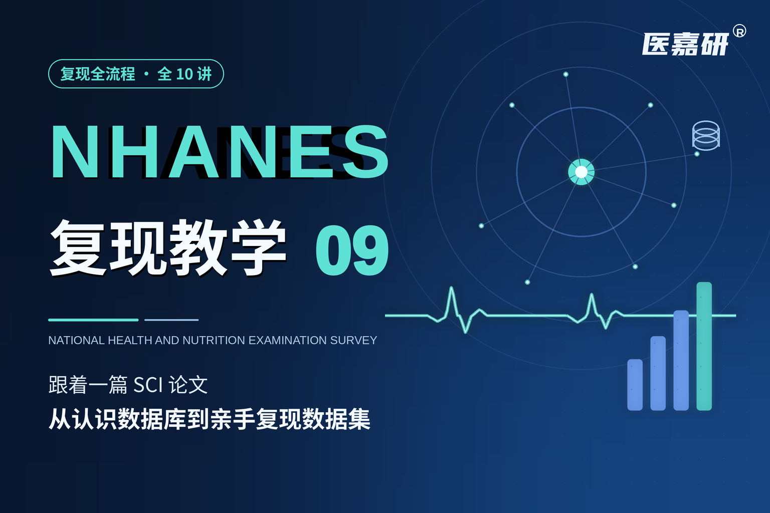 NHANES复现教学 9:亚组分析与交互检验,复现论文 Table 3