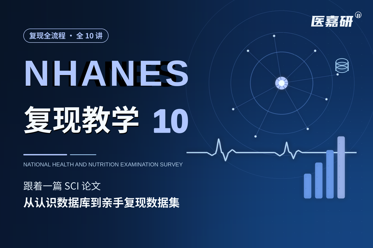 NHANES复现教学 10:结果解读与复现报告
